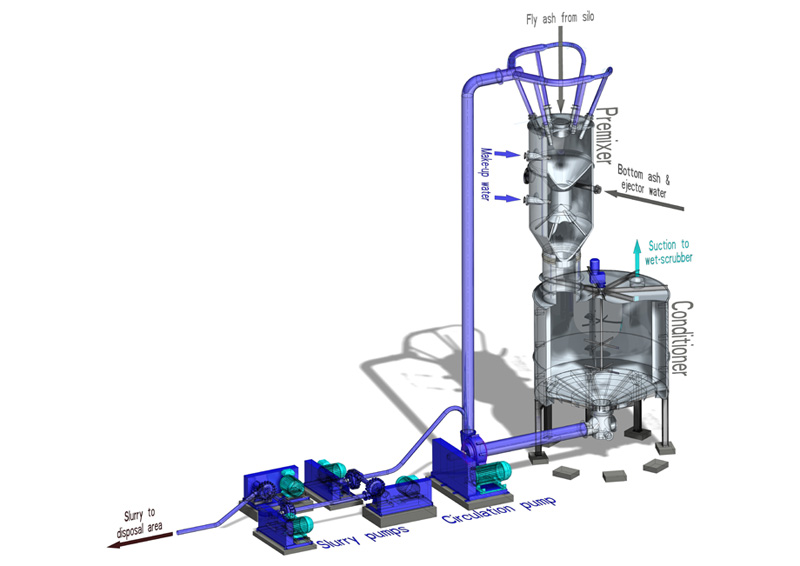 Conditioner tank & recirculation pump Obrenovac, Serbia